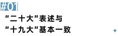 二十大會(huì)議后地產(chǎn)行業(yè)怎么走？(圖1)